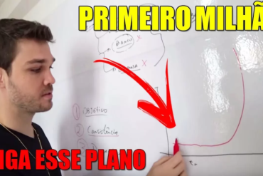 Curso Danilo Zanini: Transforme R$200 em 1 Milhão na Bolsa de Valores - Download Completo