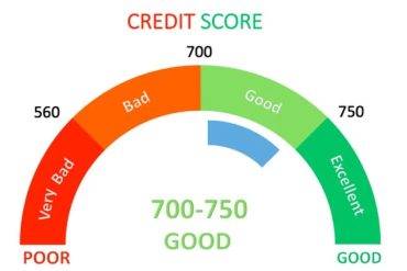 Capa do curso Score Destravado com ícones de crescimento e aprendizado