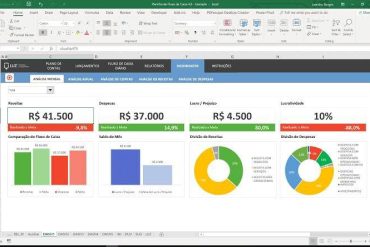 Pacote de planilhas digitais para gestão de gastos e finanças